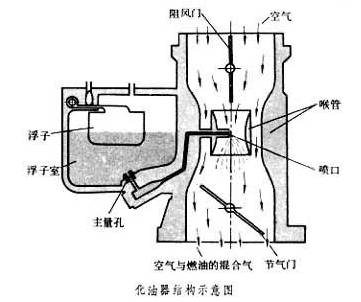 图片关键词 图片关键词